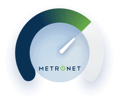 metronet speed test